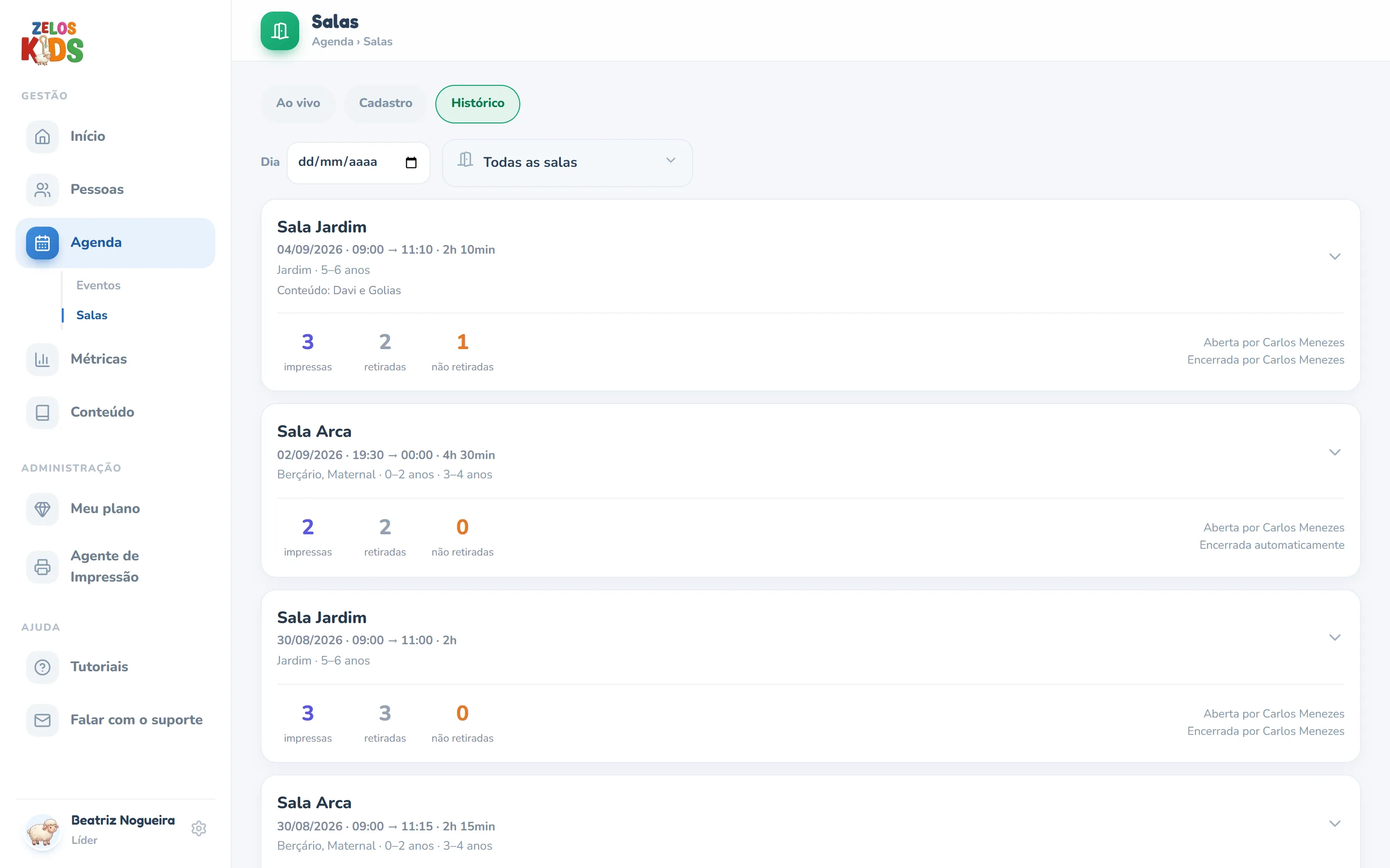Aba Histórico: o filtro Dia e o seletor Todas as salas no alto e, abaixo, cards de aberturas encerradas com data, horário de abertura e encerramento, duração, turmas, os números impressas, retiradas e não retiradas e, à direita, as linhas Aberta por e Encerrada por num card e Encerrada automaticamente em outro.