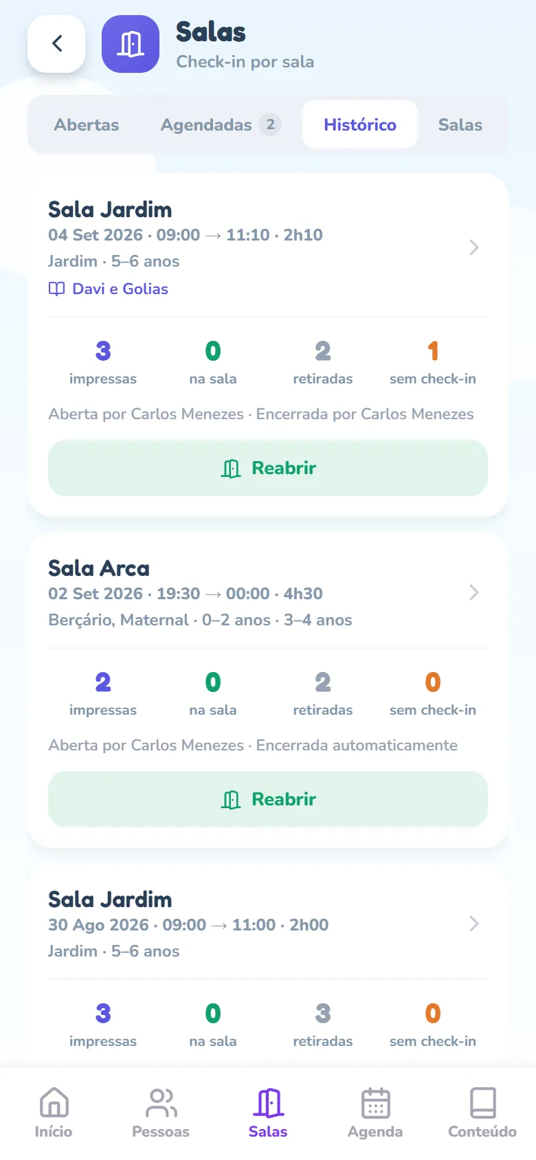 Tela Salas na aba Histórico: cards de salas encerradas com a data, o horário de abertura e encerramento, a duração, as contagens impressas, na sala, retiradas e sem check-in, a linha Aberta por Carlos · Encerrada por Carlos num card e Encerrada automaticamente em outro, e o botão Reabrir em cada card.