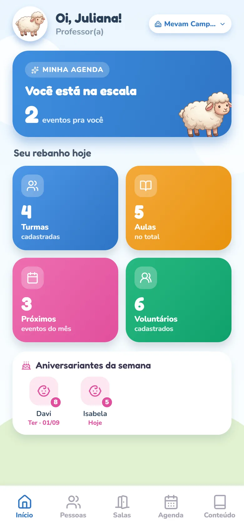 Tela Início da equipe: no alto, o mascote, a saudação Oi, Juliana! com o papel embaixo e a pílula com o nome da igreja; em seguida o balão azul Minha agenda, o rótulo Seu rebanho hoje e os blocos coloridos Turmas, Aulas, Próximos e Voluntários; no rodapé, o cartão branco Aniversariantes da semana com duas crianças, cada uma com o ícone rosa de bebê, o selo da idade que completa e o dia (Hoje ou Ter · 01/09).
