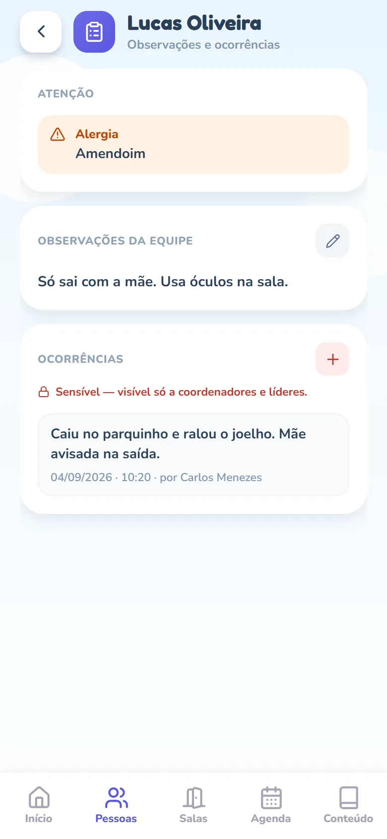 Tela de uma criança com três cartões: Atenção, com a linha Alergia e o detalhe do cadastro; Observações da equipe, com o texto salvo e um lápis no canto; e Ocorrências, com o aviso Sensível — visível só a coordenadores e líderes e um botão de mais.